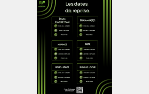 L'heure de la reprise a sonné !