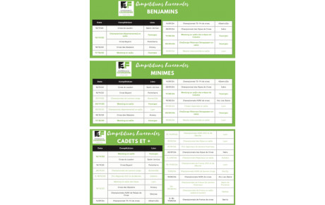 Compétitions hivernales